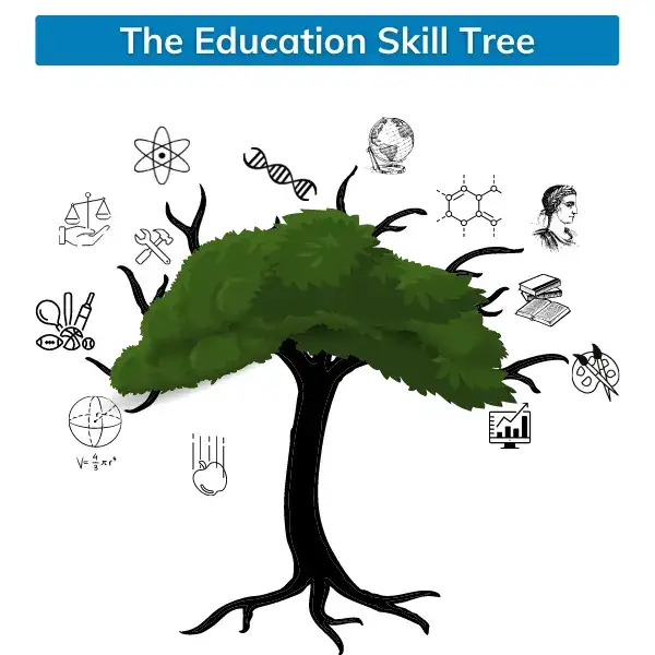 Latest update: Talk delivered by Prof. Sunil Dutt on National Learning Week